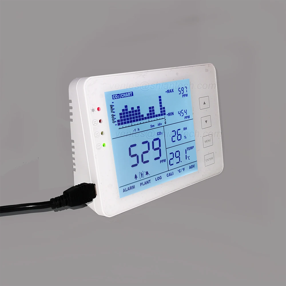 Детектор CO2 Dashine 1200P монитор качества воздуха настольный и настенный ЖК-дисплей измеритель