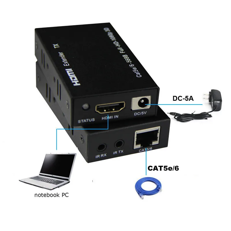 Высокое качество 3D 1080p HDMI удлинитель через один CAT5E/6 беспроводной 30 м с ИК-пультом дистанционного управления для PS DVD