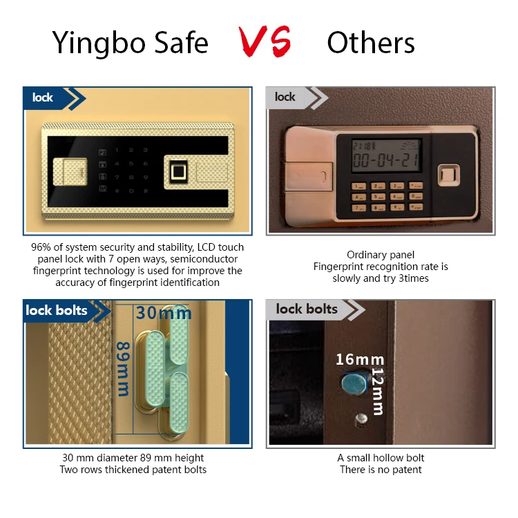 high security digital passcode safe box for sale business smart safes
