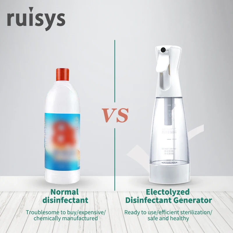 Ruisys бытовые электролизированные приборы для распыления воды HOCL генератор гипохлорита натрия