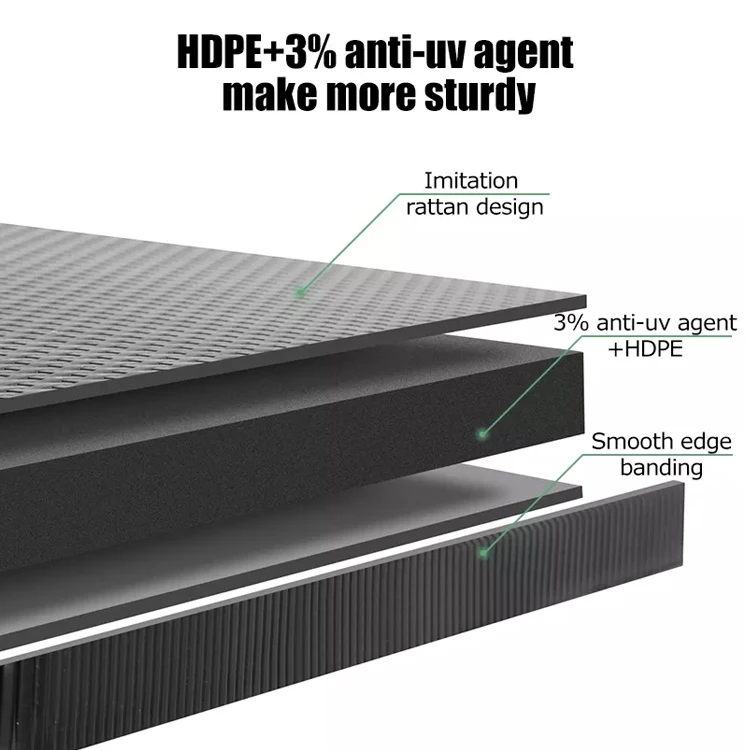 HOMFUL Hot Selling HDPE Plastic Table Plastic Rattan Folding Table For Outdoor Dining Wedding