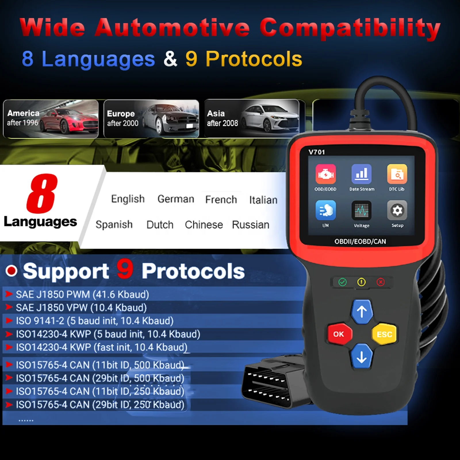 V701 OBD2 сканер усовершенствованный автомобильный диагностический инструмент точный анализ состояния автомобиля новые и улучшенные диагностические инструменты