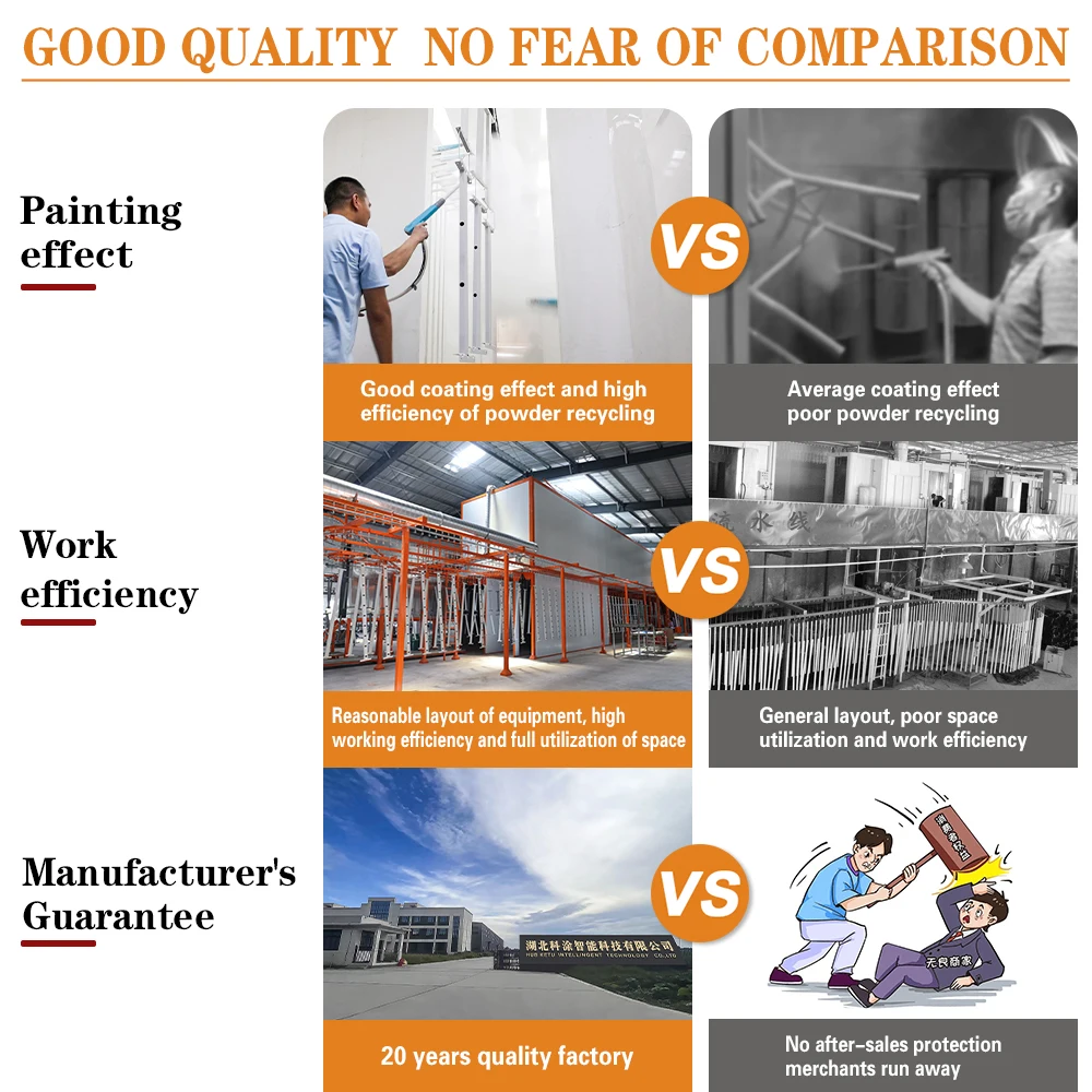 Good Selling My Tnh Sn Pha Vi Metal Coating Machinery Powder Spray Clipping Aluminium Machine Automatic Cabin Made China