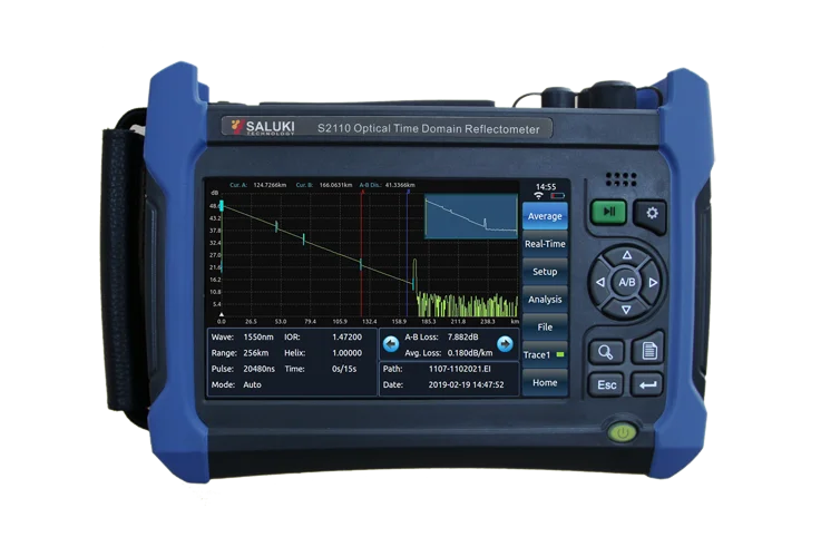 Оптический рефлектометр во временной области PON серии S2110P