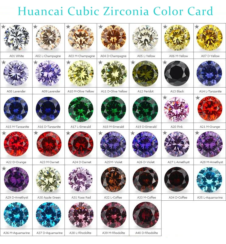 3A-5A water drop pear shape natural olive yellow diamond loose gem cubic zirconia gem wholesale