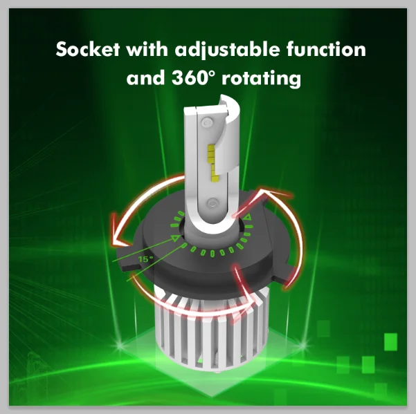 Golongtech 55W Cars for Car Motorcycle Projector mini bi H8 Drl Led Fog/Driving Lights Fog Light