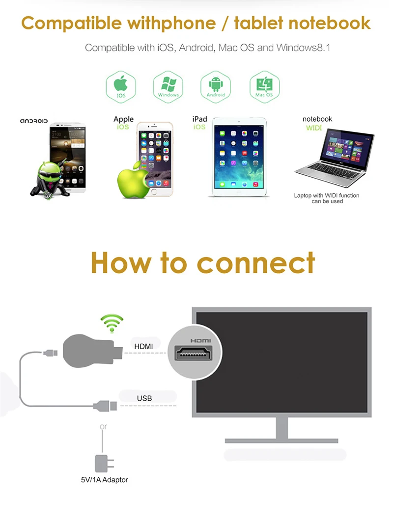  Заводская цена Anycast M9 Plus TV Dongle Wifi дисплей Miracast USB MP4 2 ГБ/за Файл 5 В DC/AC 1920x1080