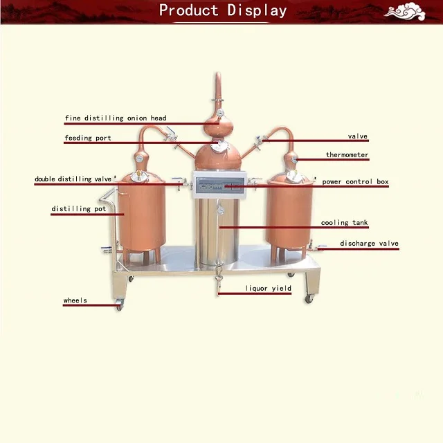 Радиоуправляемый вертолет Gin/водки/виски/95% производства этанола 50-5000l медь дистилляционное оборудование, домашний дистиллятор спирта, завод по производству
