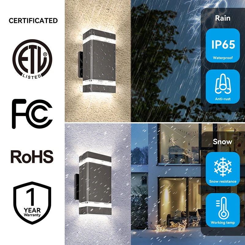 Dawn to dusk PIR outdoor wall light GU10 energy saving CE ETL certificated outdoor wall lamp with motion sensor