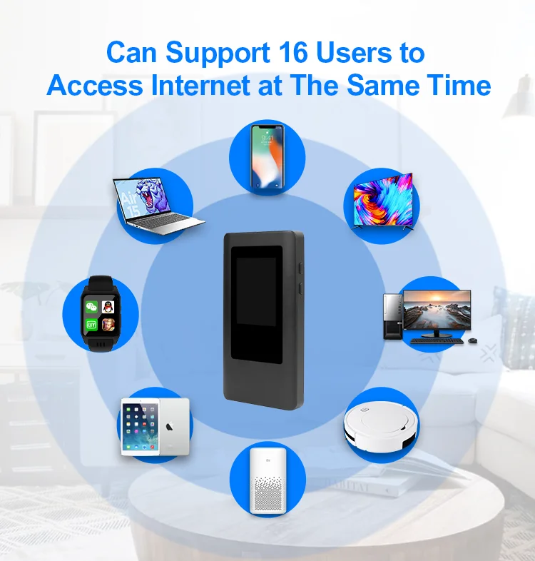 USA Hot Selling Portable 5g MIFIs Router Wireless WiFi 5 WiFi 6 1800Mbps High Speed Internet mifis pocket wifi