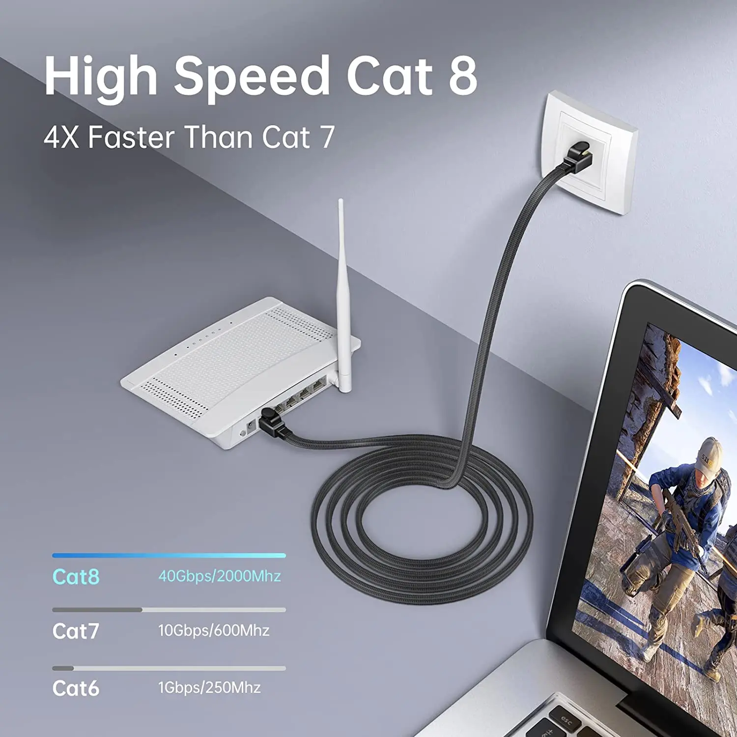 Сетевой Ethernet-кабель rj45 с двойным экраном Cat 8 3 фута cat 1 м 2 10 15