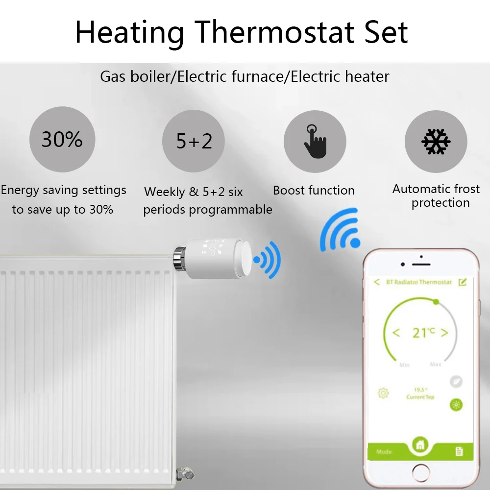 Msthermic Fireproof Zigbee Gateway WiFi Smart Weekly Programmable Thermostatic Radiator Head TRV Temperature Control Valves