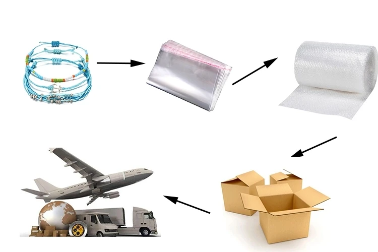 09308113B031360BFE79E2B75B555229