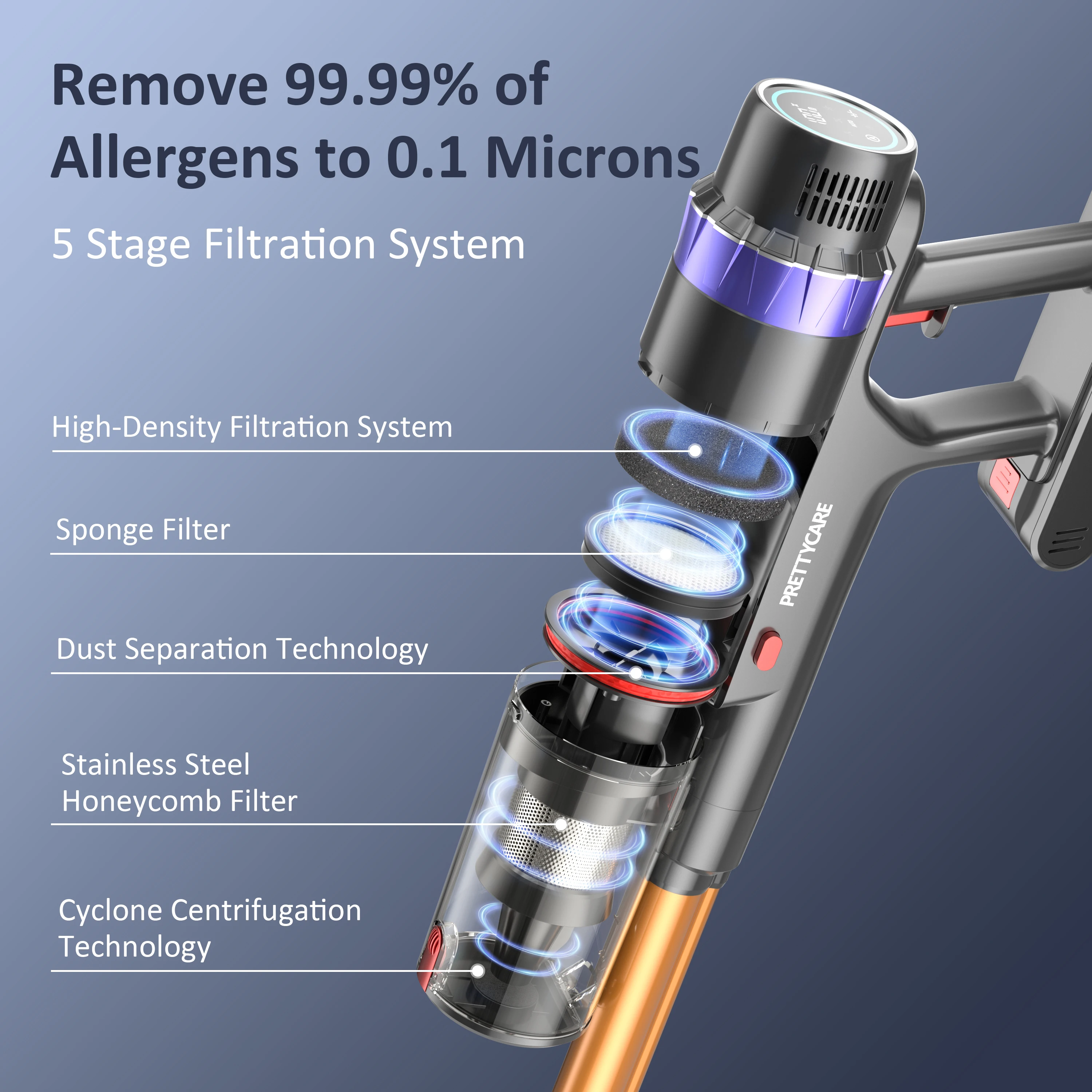 PRETTYCARE V3 Upright Handheld Cordless Vacuum Cleaner Smart Touch Display 530W Power Automatic Mode Car Home Vacuums Wireless