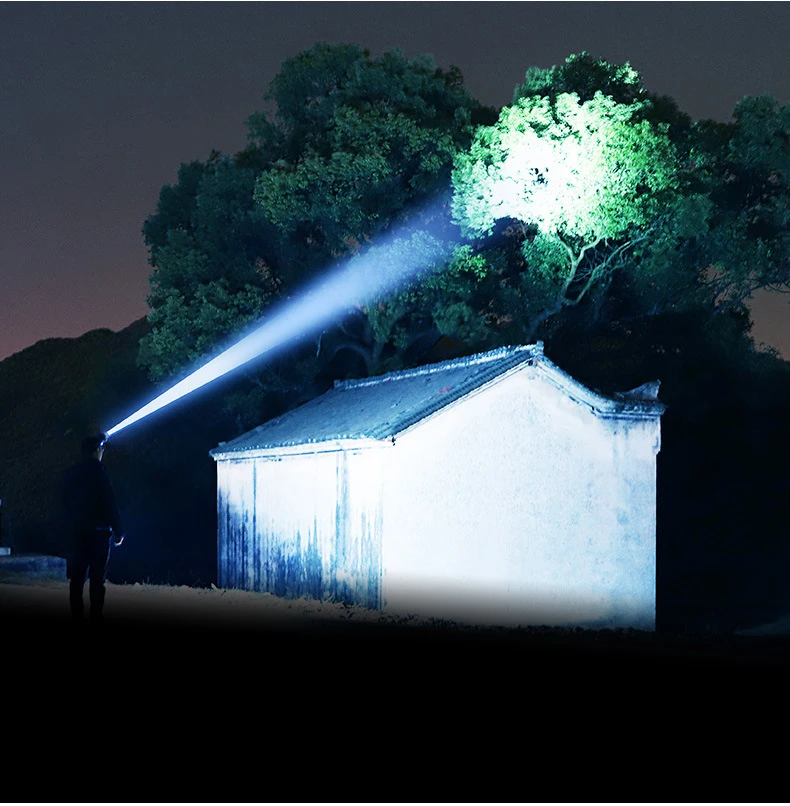 Head-Mounted Safety Helmet Miner Lamp LED Emergency Light Rechargeable Headlight