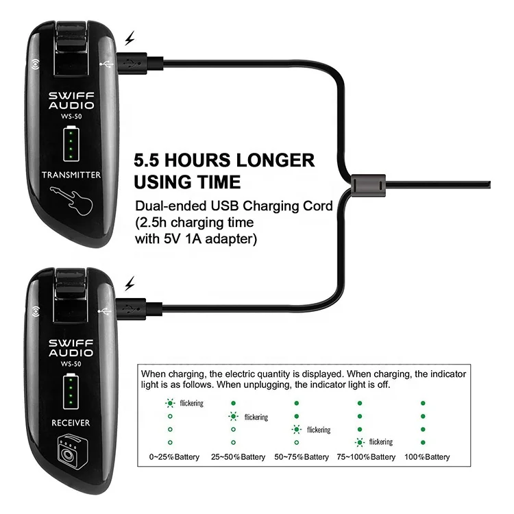 Новое изобретение Swiff электрическая гитара/BassWireless System передатчик и приемник UHF цифровая технология гитарный усилитель