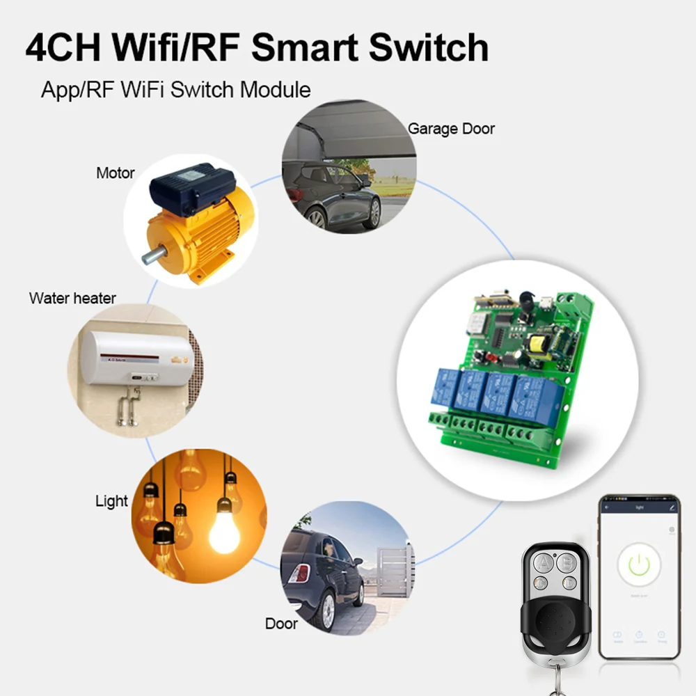  4CH DC 7V-32V 12V 24V RF 433MHz Дистанционное управление eWeLink умный дом Wifi беспроводной модуль переключения ввод самоблокирующийся радиочастотный