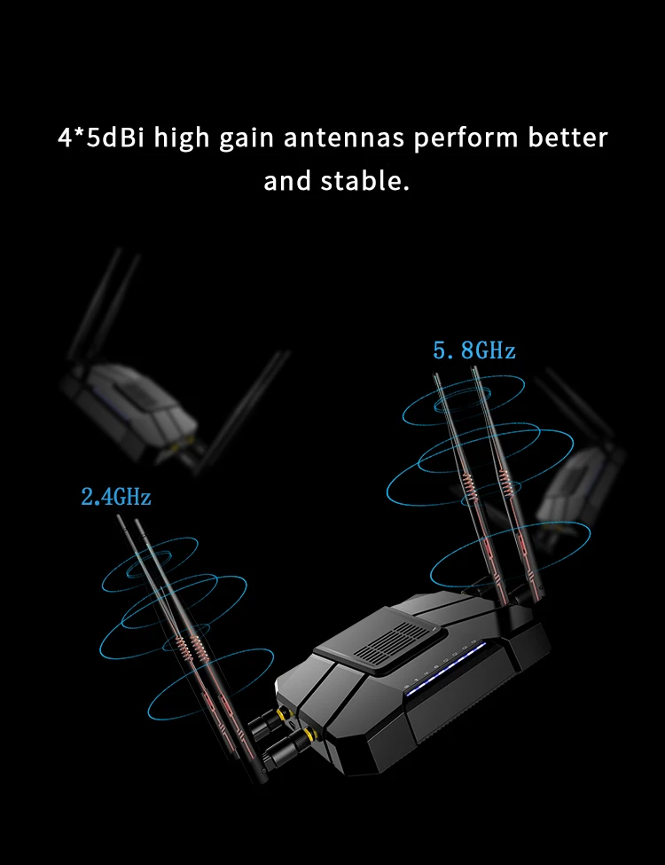 Quad Core ODM OEM Unlock Modem SIM Card Mobile Dualband WiFi Device WiFi Hotspot 4g lte Router