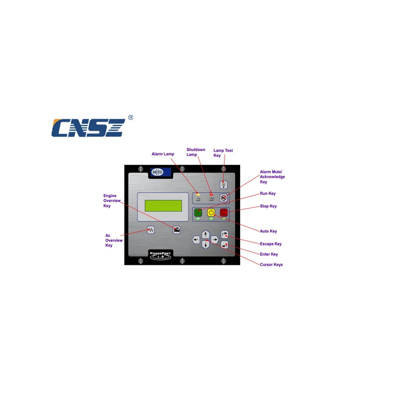Control Module FG Wilson Power Wizard 1.0