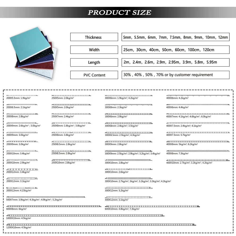 Marble Wall Panel Decorative Wall Panels Interior Pvc Wall Panel For Indoor