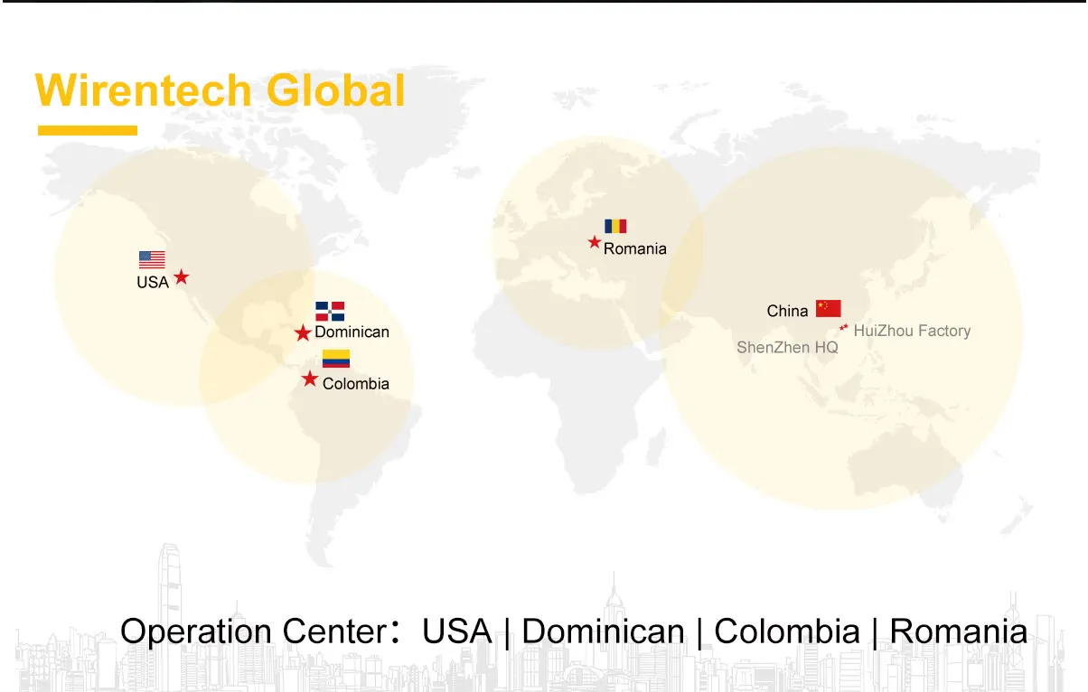 GEL Deep Cycle Energy Storage Rechargeable UPS Batterie Lithium Ion 24V 100ah LiFePO4 Solar Battery Price