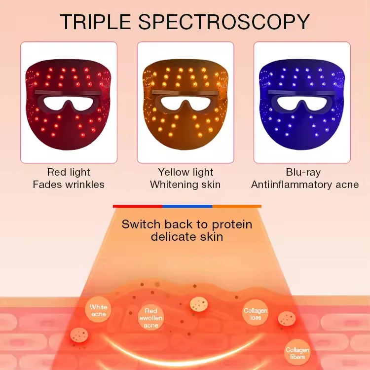 Wholesale Beauty Product 3 Colors Pdt Treatment Colorful Skin Care Photothrapie Red Light Therapy Facial Mask Home Use Mask Led