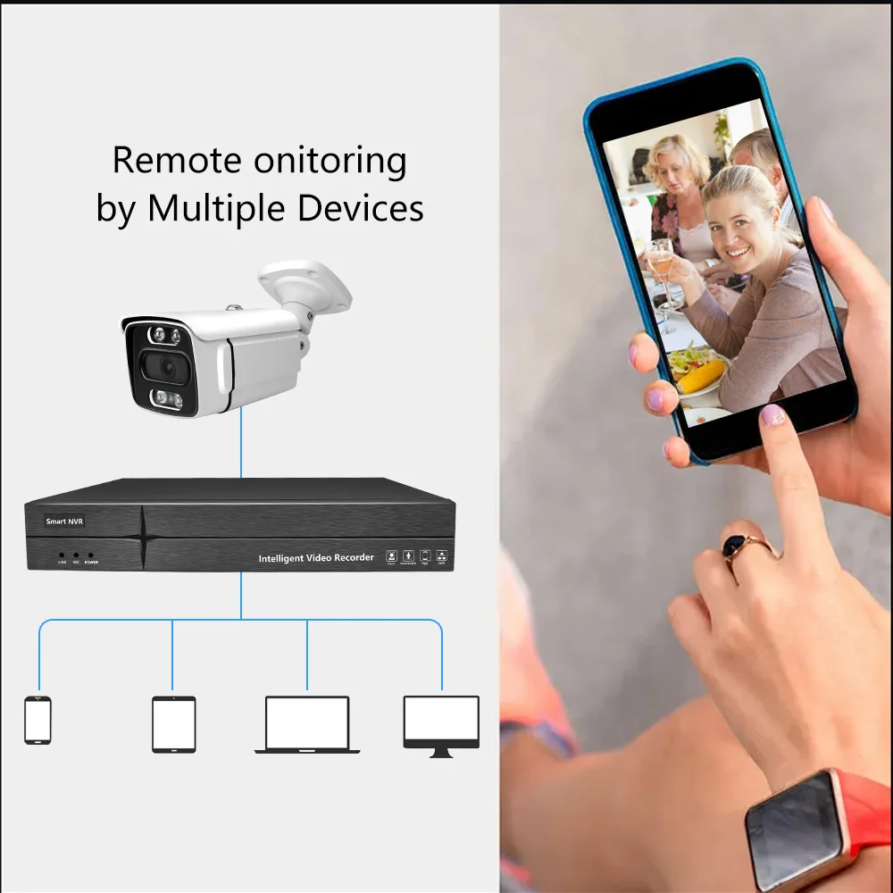 5MP 8pcs Night Color Vision Bullet 16CH 4K NVR 8CH Security Camera System NVR POE