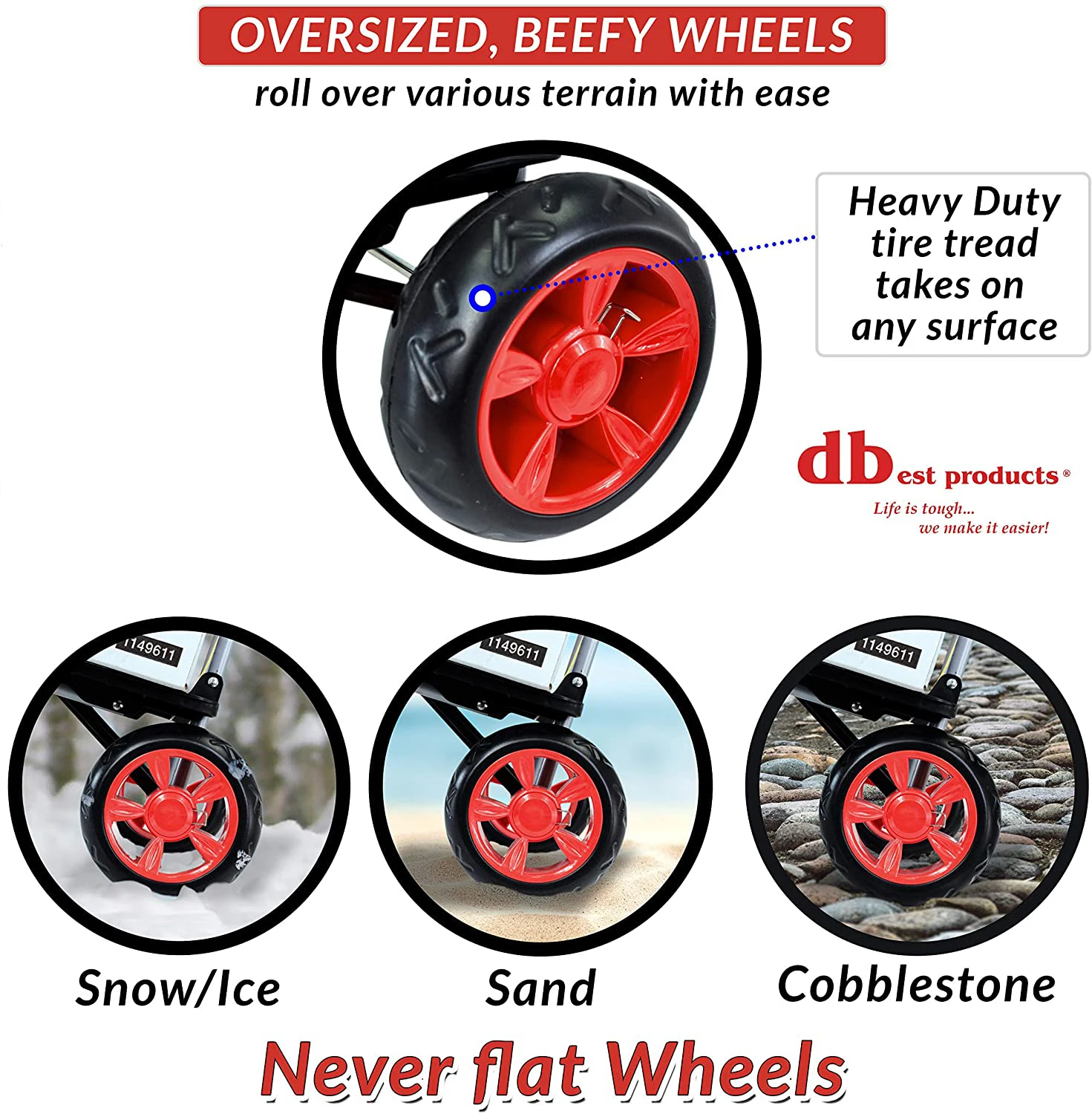 Trolley Red Foldable Shopping cart for Groceries with Wheels and Removable Bag and Rolling Personal Handtruck Standard Dolly