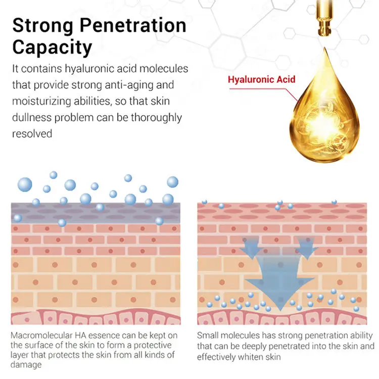 Beauty Skin Care 8 Types Serum Brightening Vitamin Sanil Collagen Serum Hyaluronic Acid Whitening Moisturizing Face Serum Set