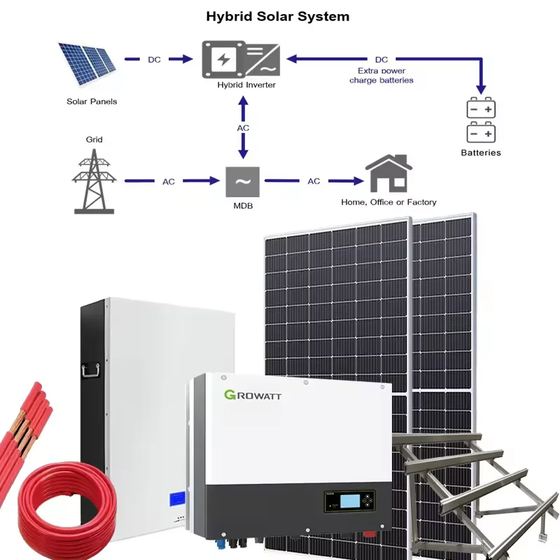 Longi solar panel ongrid solar system 30kw 50kw 60kw Growatt inverter solar power system with lithium battery lead acid battery