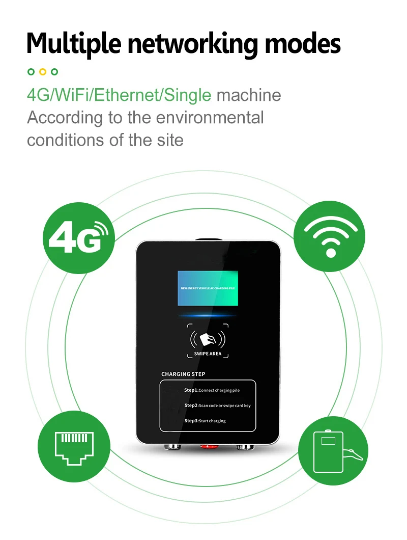 
Electric Vehicle Charger 