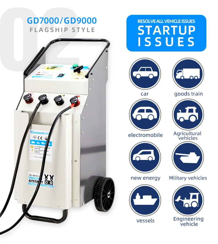Manufacturer electric strong starter car battery charger 7000A 220V with CE certification ODM/OEM