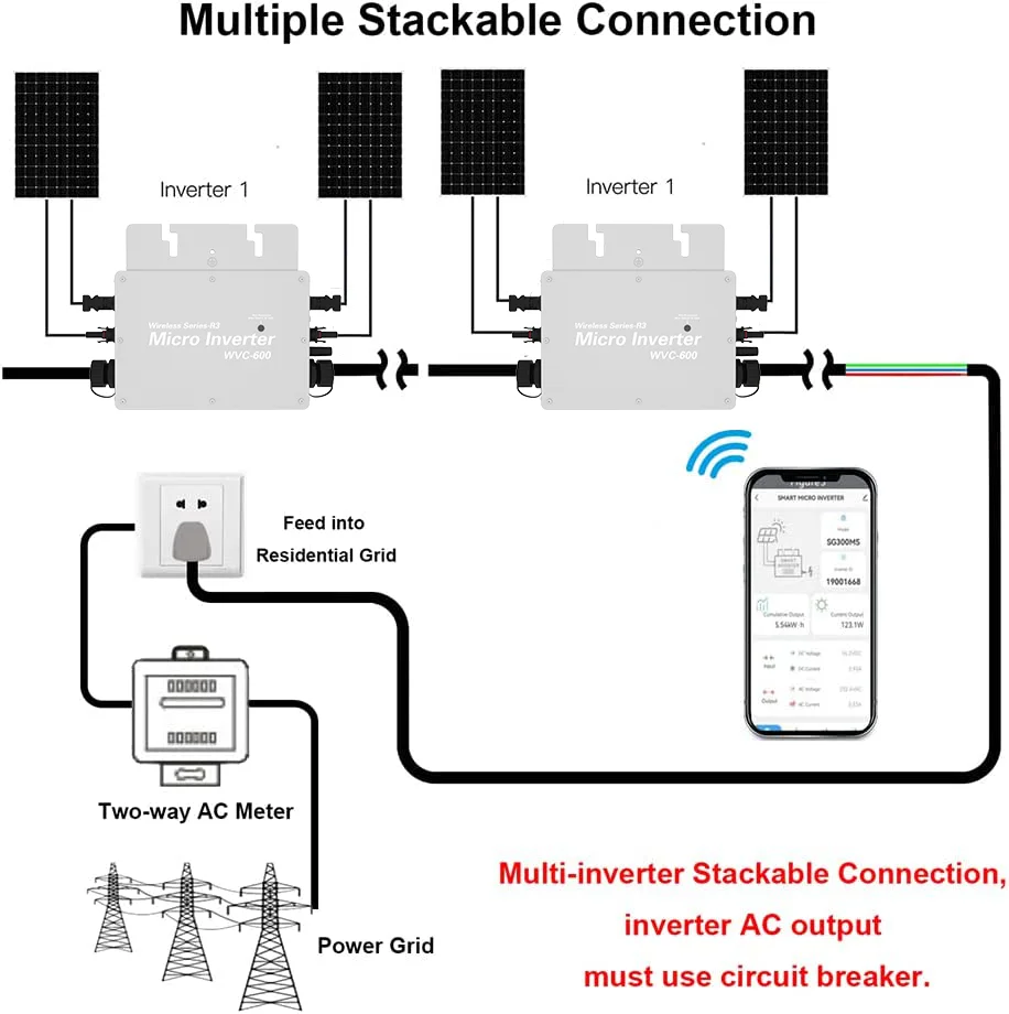 Микро-инвертор переменного тока Solare Wifi нулевой экспорт класса солнечной батареи 800 Вт Gtb 600 Benny Mini для ТВ системы освещения микро-инвертор