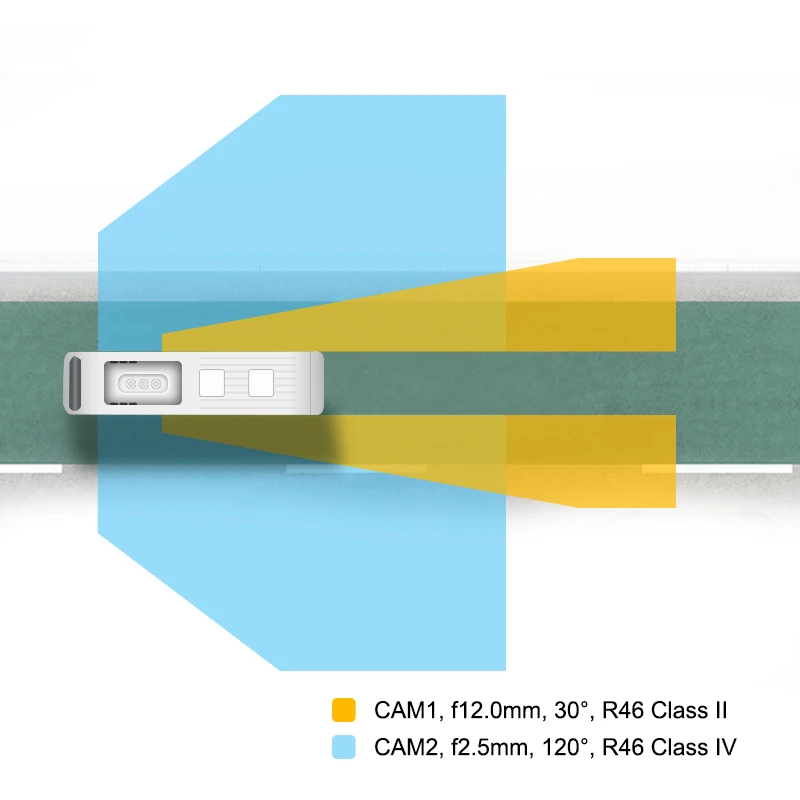 Rear view Monitor 12.3 Inch IPS HD 1080P Trailer Bus Camera Display Digital Rearview E-side Mirror