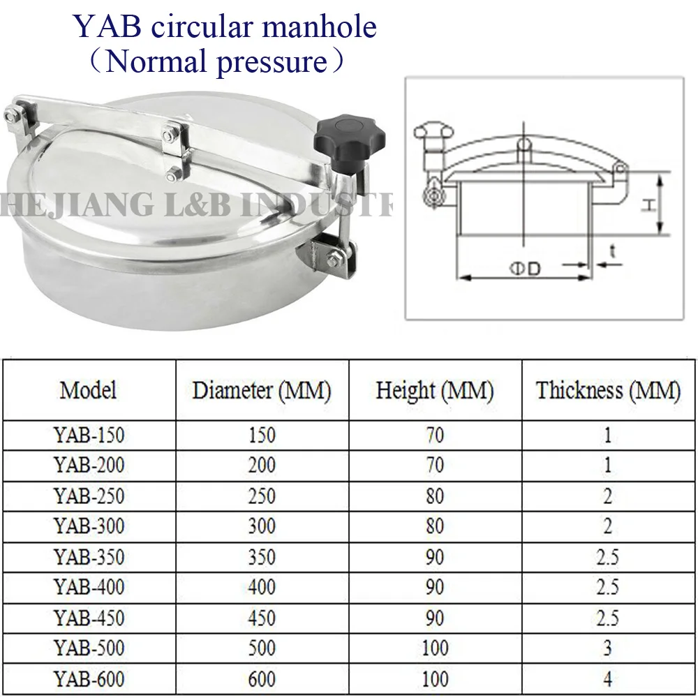 Ready to Ship Stainless Steel 304 Manhole Cover/tank Manhole Cover/ 400*400 Manhole Cover for tank Truck