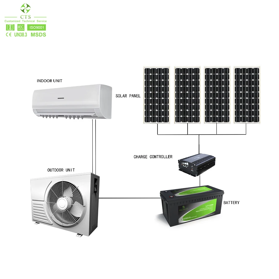 12000/18000Btu 1/1.5Ton 1 5/2HP мини-сплит-система переменного тока на солнечной батарее
