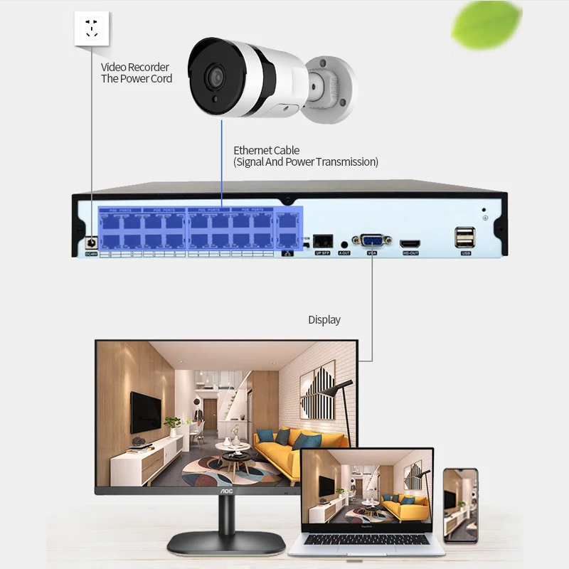 1920P 8ch nvr 5mp smart outdoor ip 5mpx 20fps система камер безопасности