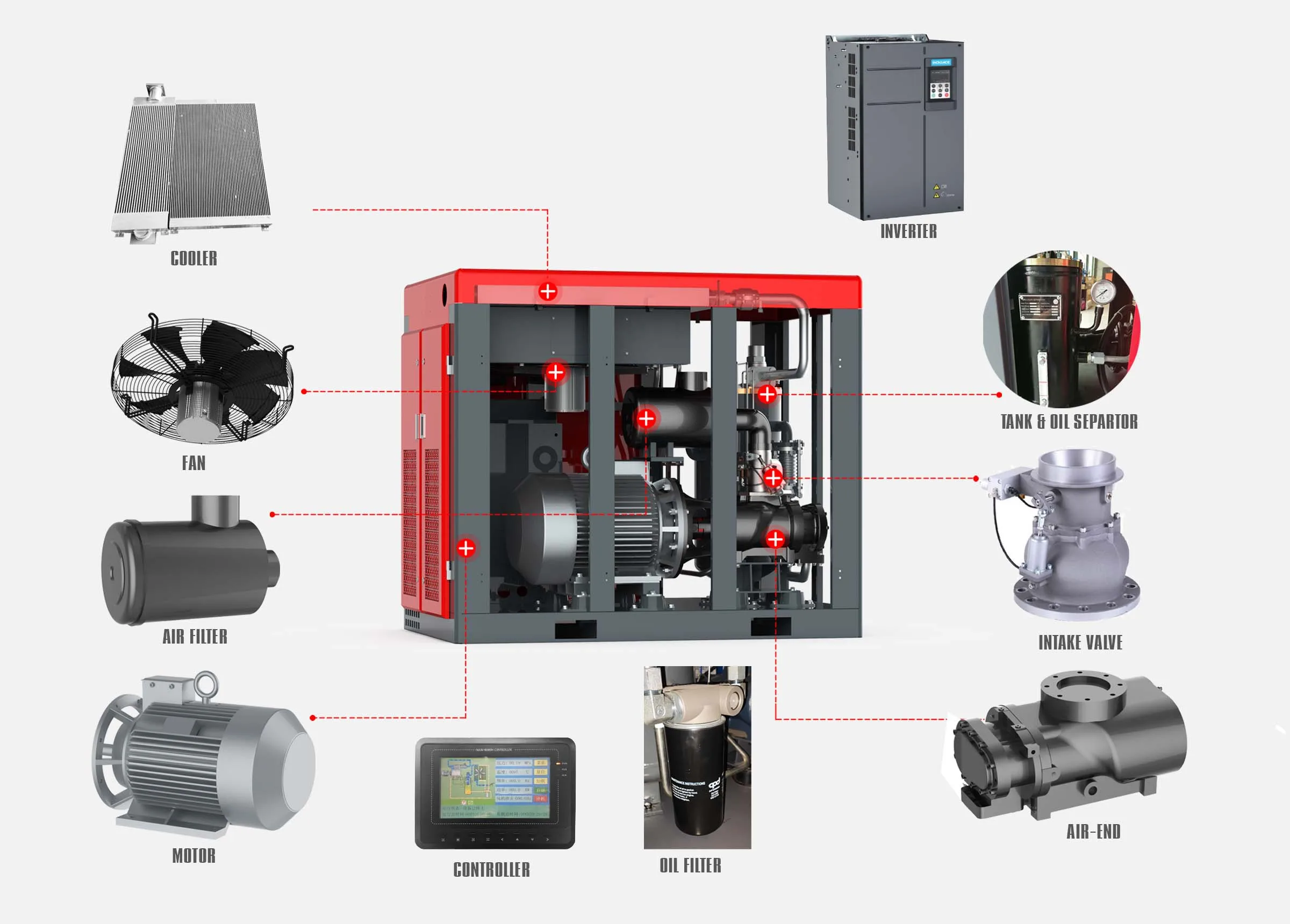 55kw screw compressor air end 37kw 50hp direct driven  7.5kw 10hp rotary screw compressors