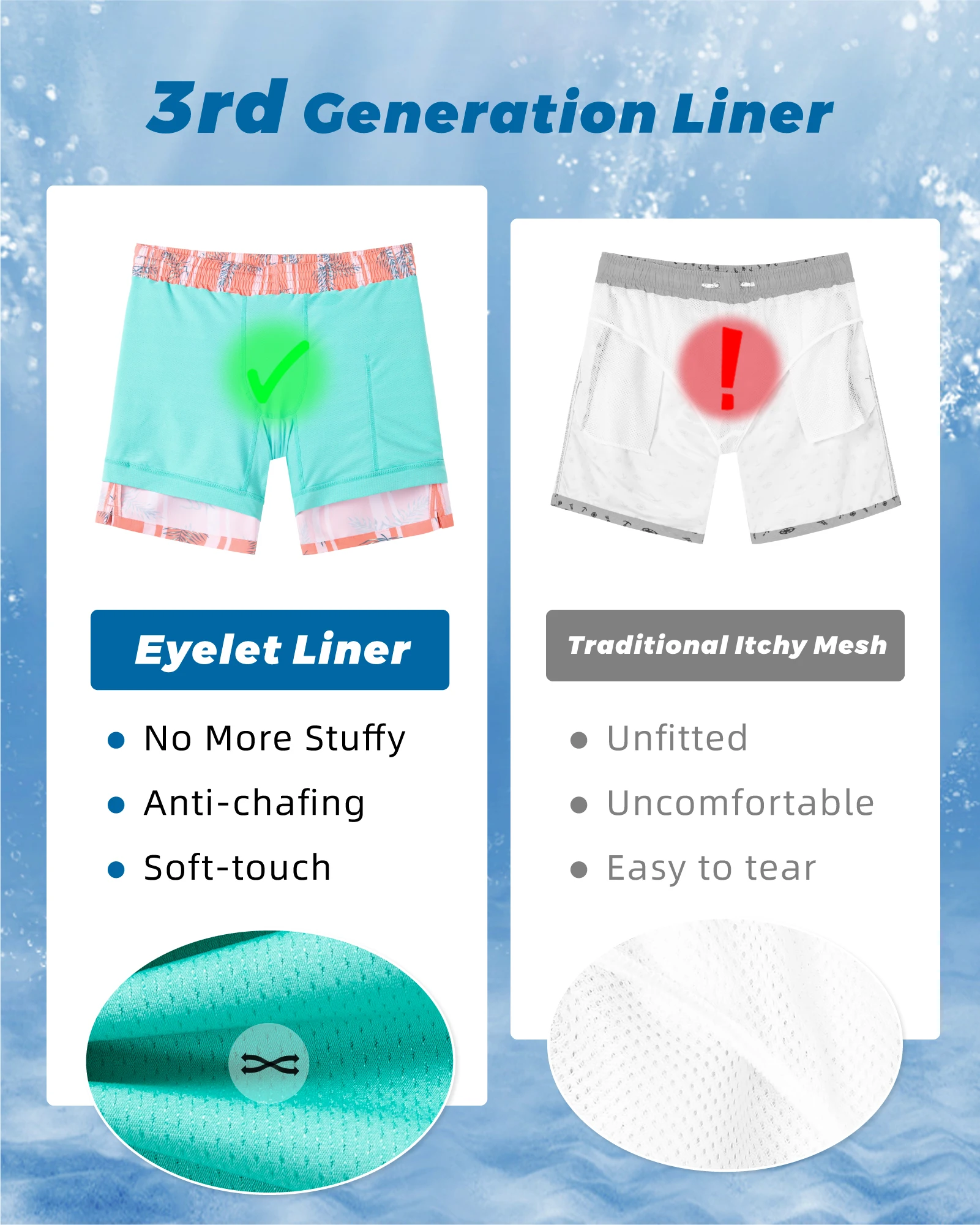 custom Plus size Mens Swim Trunks Quick Dry Board Shorts with Mesh Lining, Breathable Fit Beach Shorts Swimwear Bathing Suits