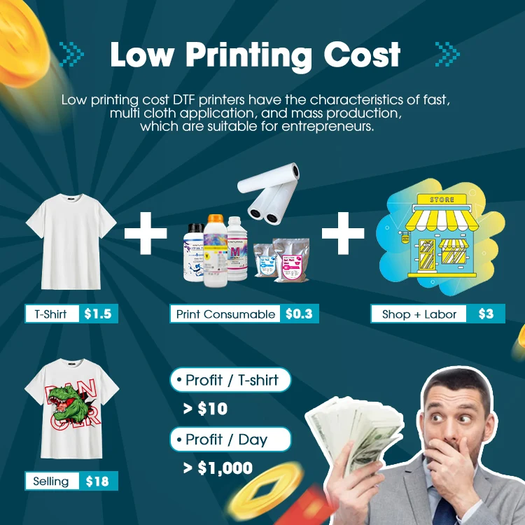 T-shirt Printing Machine 30cm A3 Dtf Printer Xp600 for Small Business Provide Technical Support