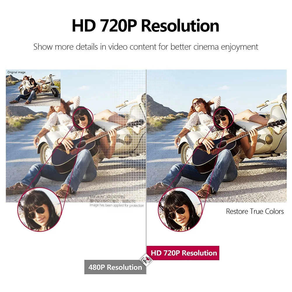 [2020 новейшее Высокое качество] проектор AUN HD AKEY7 Young разрешение 1280x720P. Проектор с поддержкой домашнего кинотеатра