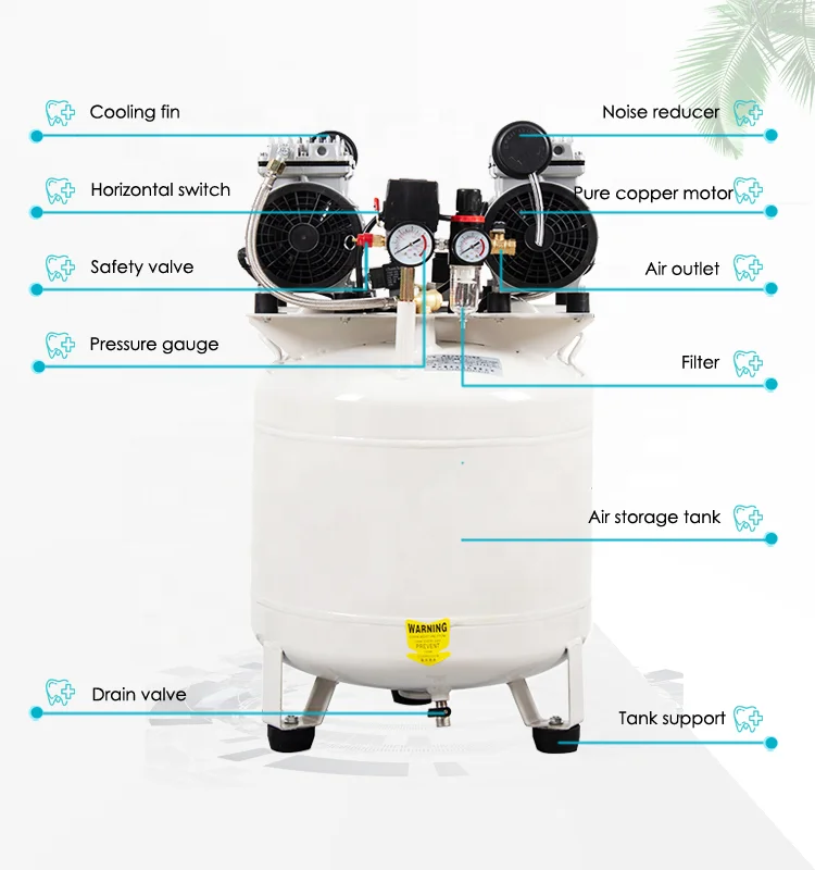 2520W 2.3HP 11A tank 120L mini quiet oil free silent dental air compressor