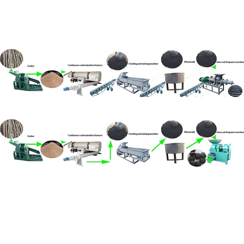 Runxiang Hot Sale Wood Sawdust Coconut Rice Peanut Husk Charcoal Coal Stick Briquette Machine
