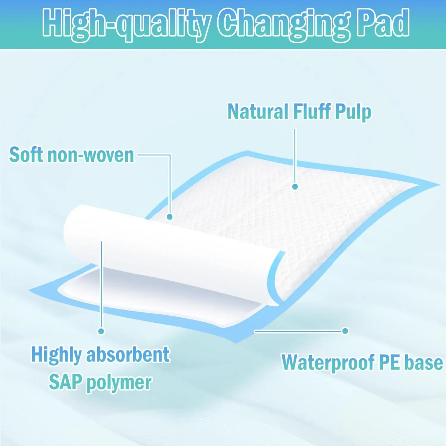 Super Absorbent Disposable Changing Pad Liners Waterproof Bed Mat Nursing Liners for Baby for Maternity  Home Care