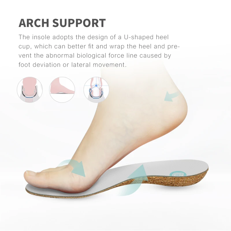 PVC Vibration Reduation Pes Planus Plastazote Insole Plastic Mesh Insoles Custom Orthotic Insole