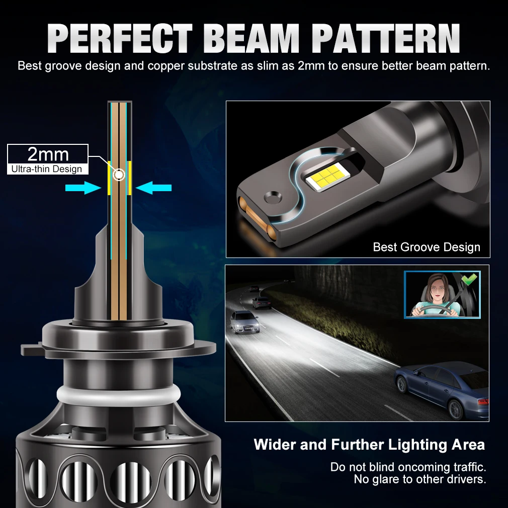 Newest Car Headlight 160W 6500K H7 H1 H8 H11 Led Headlights Bulbs 9005 HB3 9006 HB4 9012 Auto Headlamp Led Lights 6500k Canbus