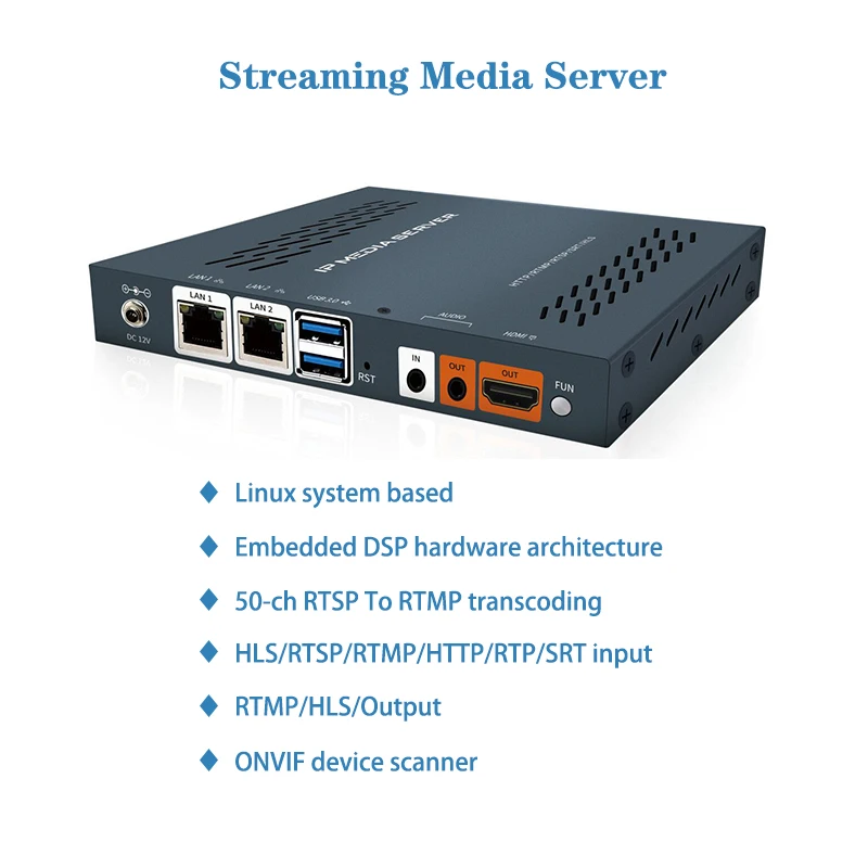  Haiwei H10S потоковый медиа-сервер HLS/ RTMP/ RTSP/ HTTP/ RTP/ SRT вход RTMP HLS выход IPTV прямая