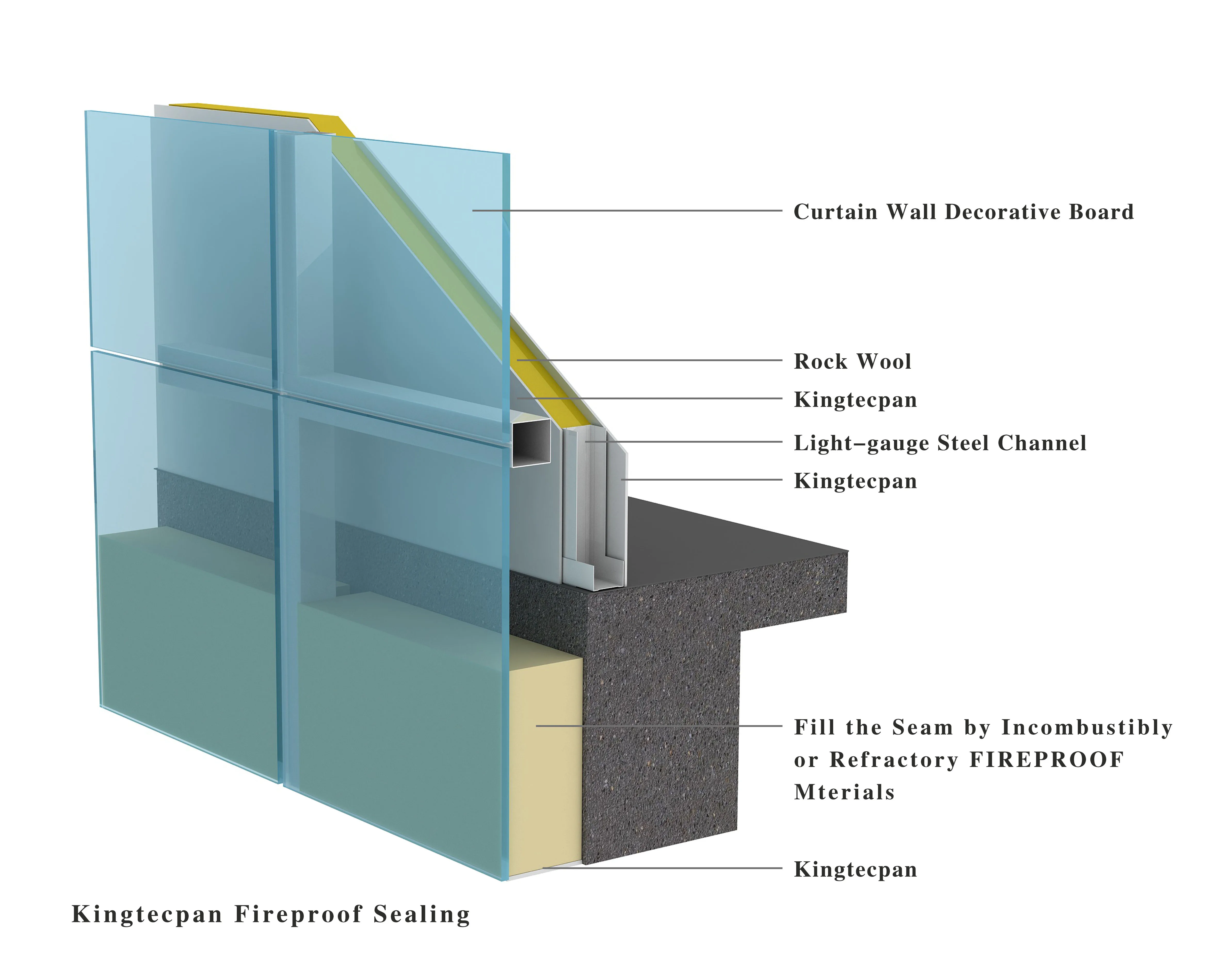 
9mm Fiber Cement Sheet or Cement Board for Curtain Wall Lining 