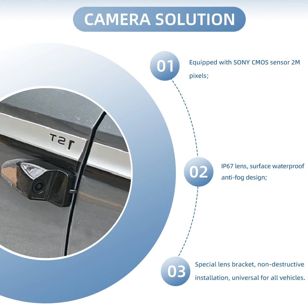 Digital Side View Mirror Camera System Safe Driving Assistance AHD Waterproof Side Mirror Camera Kit Dual Monitors