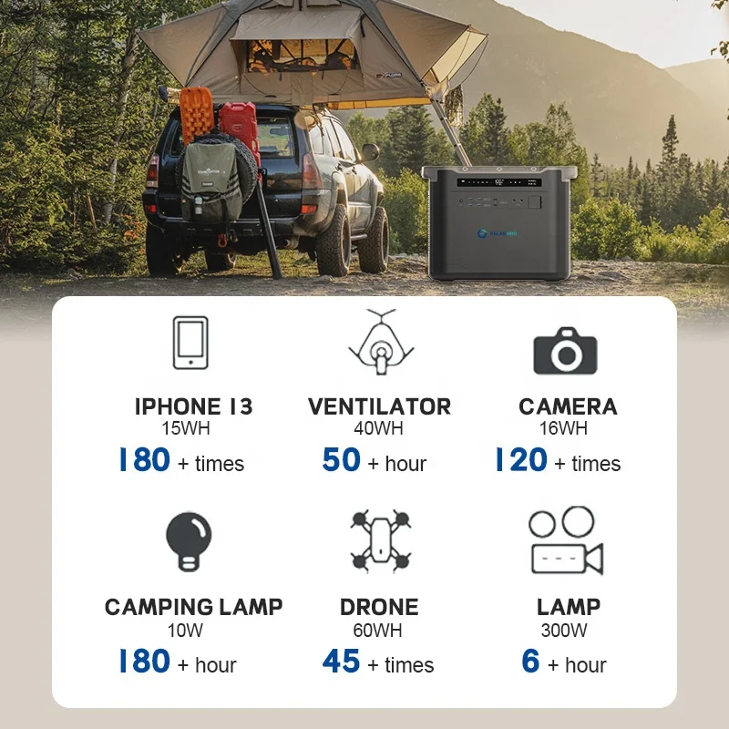 KELAN S25 2000 Вт генератор портативная перезаряжаемая электростанция уличная батарея на солнечной батарее